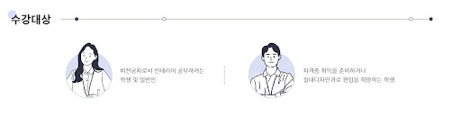 KG인테리어뱅크 인테리어전문학원