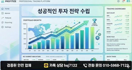 굿모닝해선이 해외선물대여업체 콘텐츠를 정보 중심으로 구성한 이유